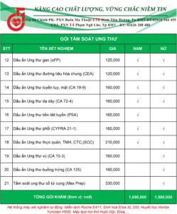 tam soat ung thu bmt tot buon ma thuot